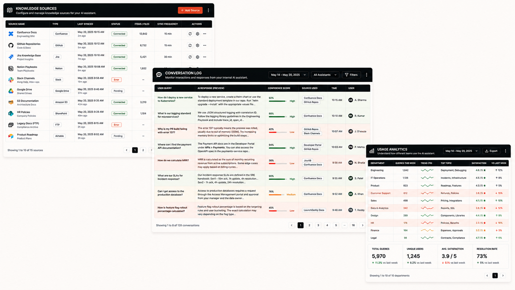 Internal AI Assistant Builder
